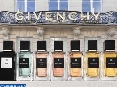 givenchy returns|givenchy return policy 2022.